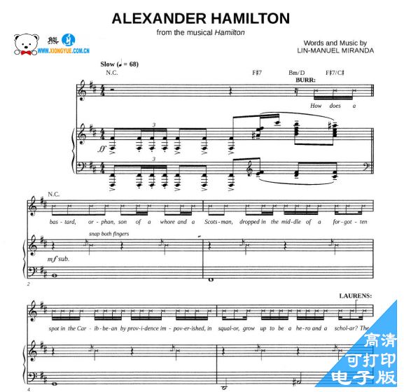 Alexander Hamiltonְָ