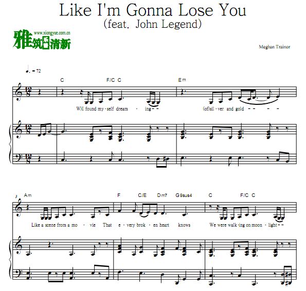 Meghan Trainor - Like I'm Gonna Lose Youٰ