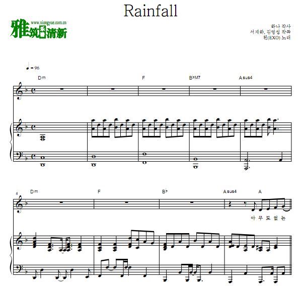  – ı OST1 EXOӴCHEN Rainfall