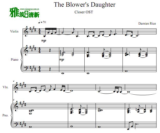 ͵ The Blower's DaughterСٸٺ