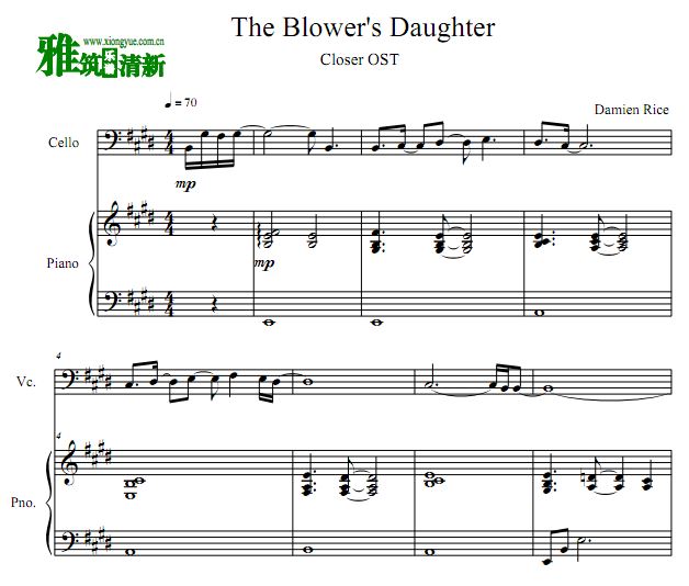͵  The Blower's Daughterٸٺ