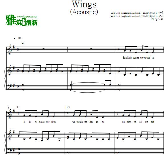 Birdy - Wings (Acoustic)   