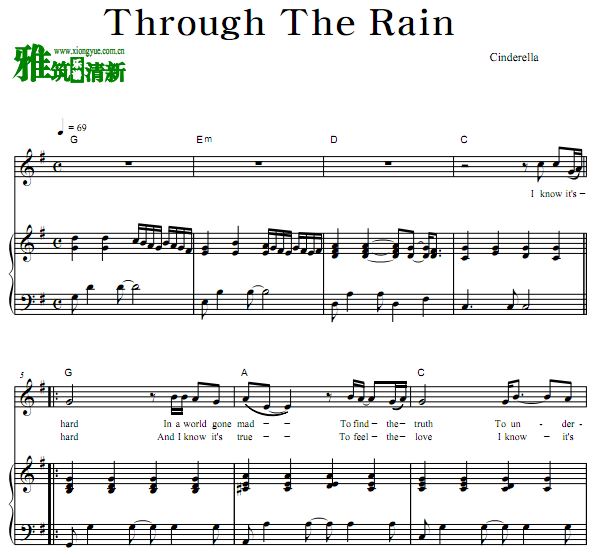 Cinderella - Through The Rainٰ 