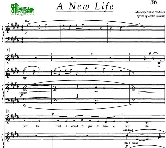 变身怪医Jekyll and Hyde – A New Life钢琴伴奏谱