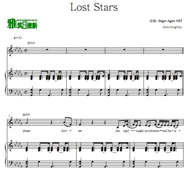 Keira Knightley - Lost Stars ٵ 