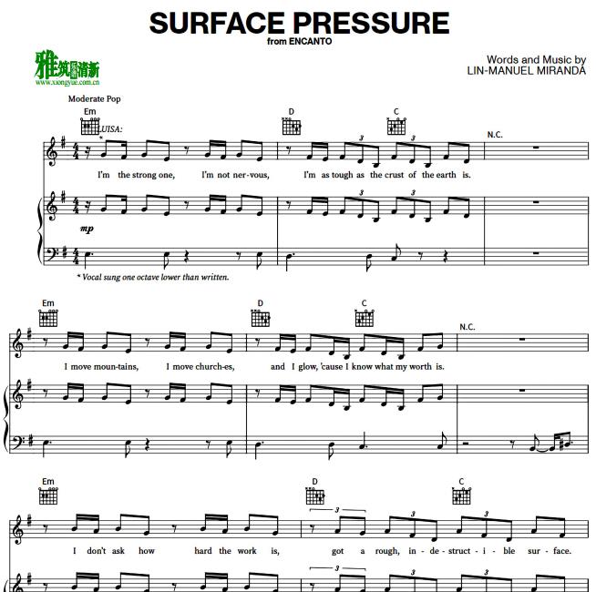 ħ Encanto - Surface Pressure