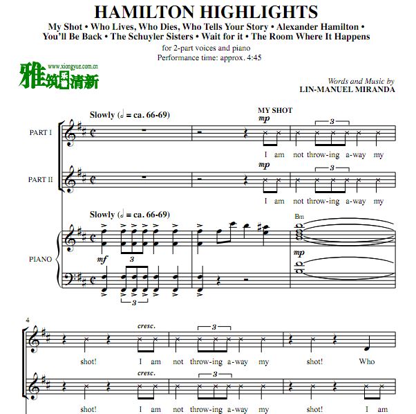 Hamilton Highlights ܶٴնϳ ٰ