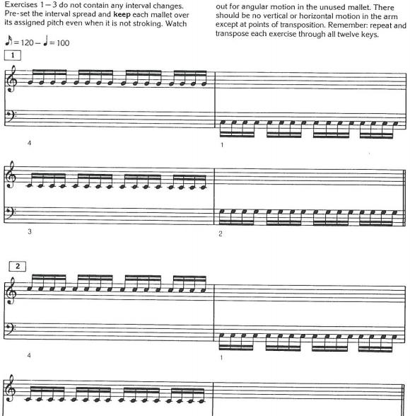 Stevens Leigh Howard  ʷɭְ4鳻- Method of Movement for Marimba