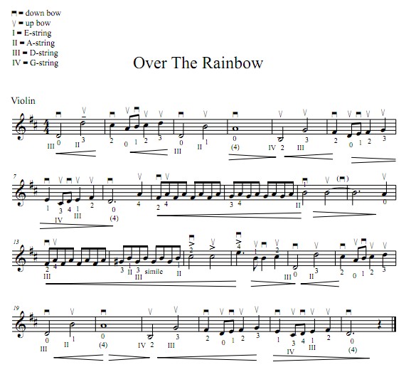 Judy Garland - Over the RainbowС